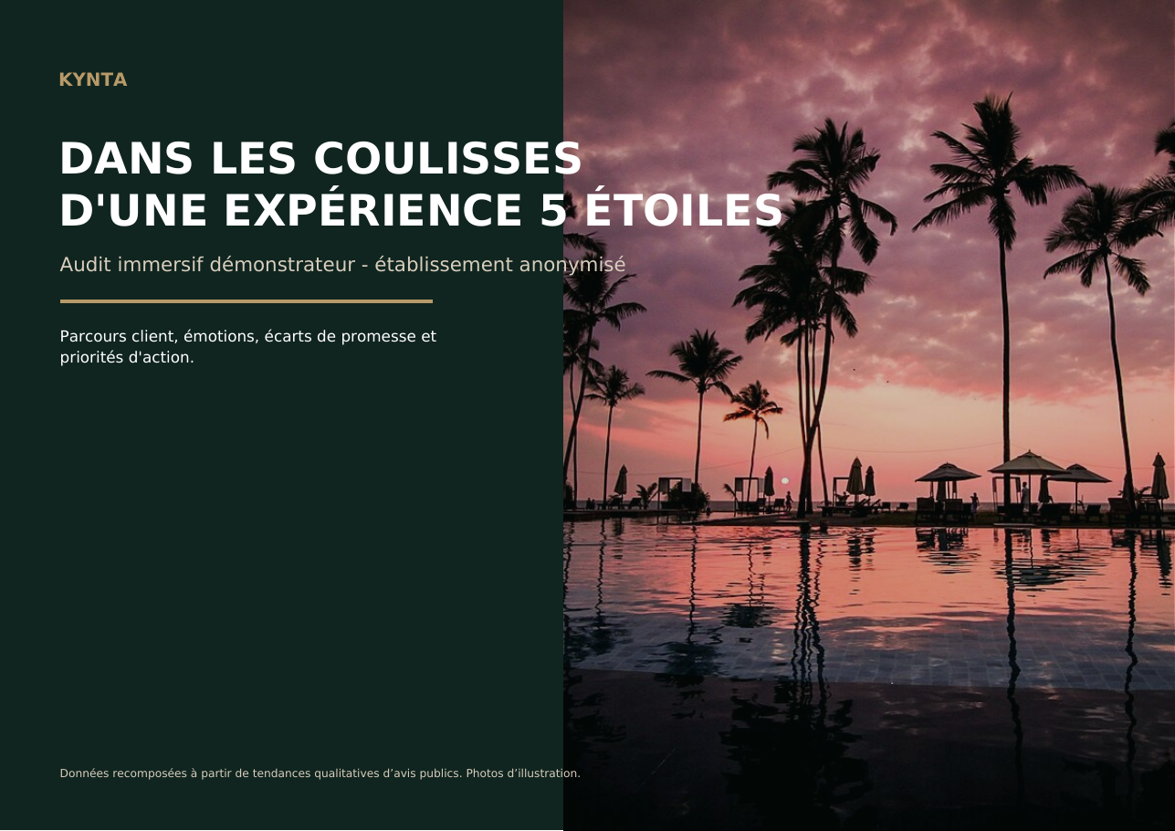 Couverture du rapport démonstrateur Kynta